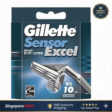 Gillette Sensor Excel Manico